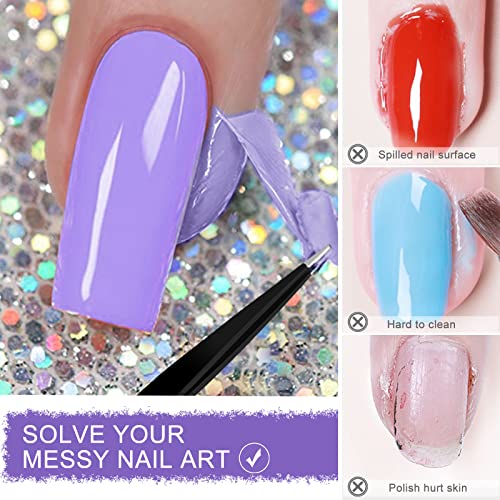Nail Polish Allergy: Shorter Version - Image 2