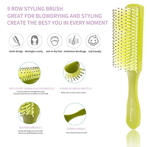 ?Adagio Blow Dryer Brush: Quick and Easy Styling? - Image 4