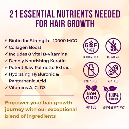 ?Biotin Collagen Hair Spray for Stronger Hair? - Image 4