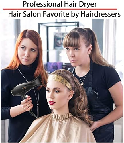 ?Weight Loss with Blow Dryer? - Image 2
