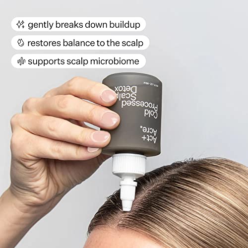 ?Dandruff-fighting Hair Oils for Healthy Scalp? - Image 2