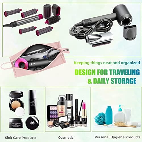 ?7x Faster Blow Dryer? - Image 5