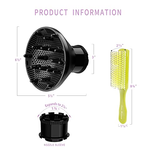 ?Adagio Blow Dryer Brush: Quick and Easy Styling? - Image 7