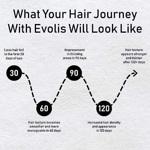 ?Age-defying hair care for youthful locks? - Image 8