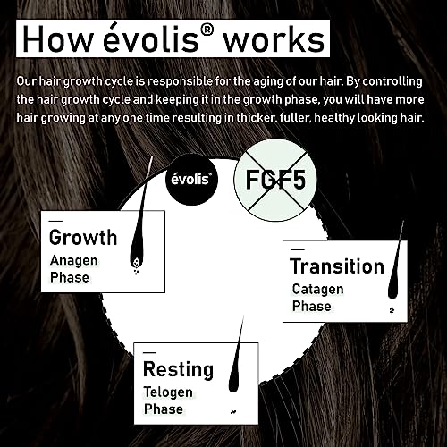 ?Age-defying hair care for youthful locks? - Image 4