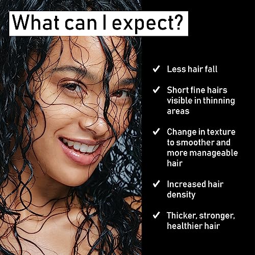 ?Age-defying hair care for youthful locks? - Image 6