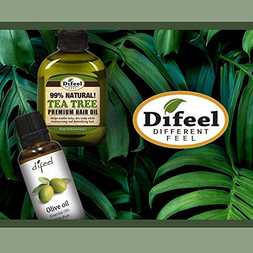 ?Aloe Vera & Castor Oil Hair Mask? - Image 3