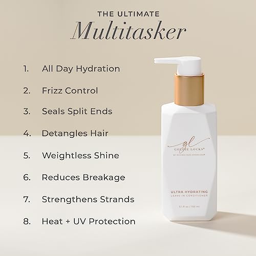 Color-Treated Hair Anti-Brass Leave-In Conditioner 8 oz Bottle - Image 4