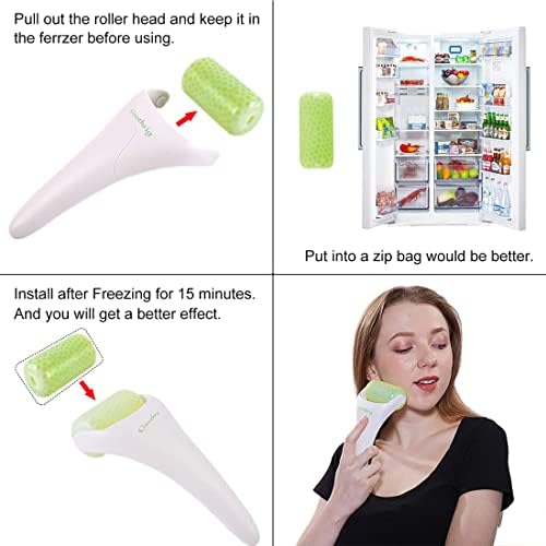 ?Anti Wrinkle Eye Roller? - Image 3