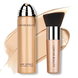 ?Anti Wrinkle Foundation: Smooths and Firms Skin?