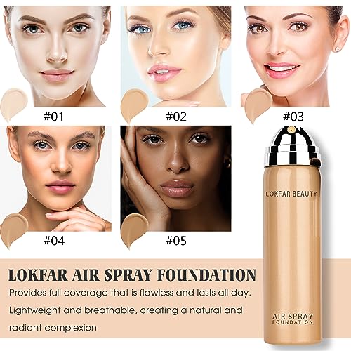 ?Anti Wrinkle Foundation: Smooths and Firms Skin? - Image 3
