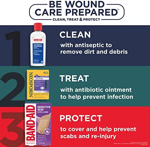 Antibiotics eye cream for treating eye infections. - Image 5