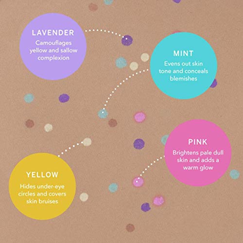 Arbonne Mineral Powder Foundation Color Chart for Easy Shade Matching and Selection Guide - Image 5