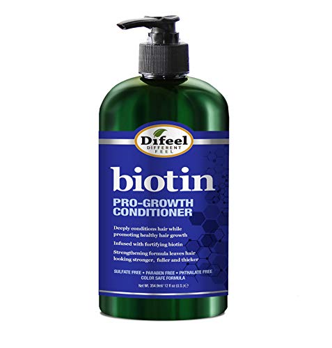 Argan Oil Shampoo: Benefits for Hair and Scalp - Image 4