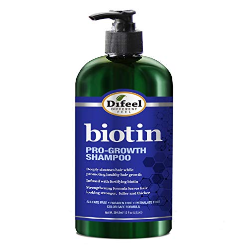 Argan Oil Shampoo: Benefits for Hair and Scalp - Image 3