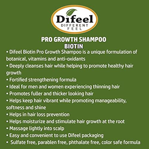 Argan Oil Shampoo: Benefits for Hair and Scalp - Image 5