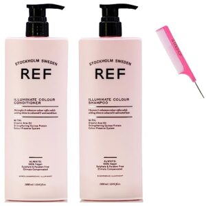 Argan Oil Shampoo & Conditioner Set