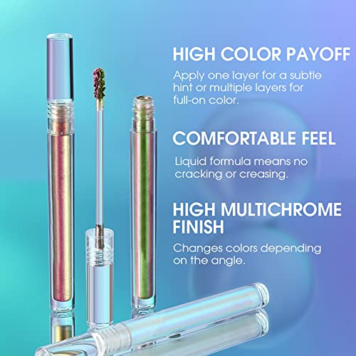 Armani Liquid Eyeshadow 8 ? Intense and Long-lasting - Image 7