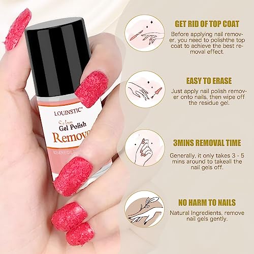 ?Artistic Gel Polish for Long-Lasting Nail Color? - Image 2