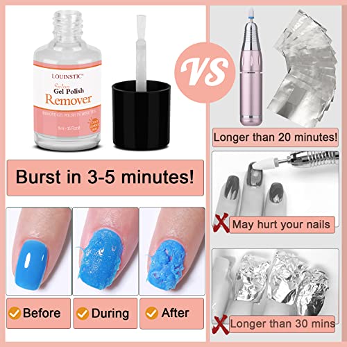 ?Artistic Gel Polish for Long-Lasting Nail Color? - Image 4