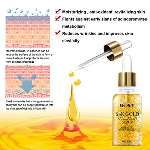 Azure 24k Gold Collagen Eye Serum - Image 3