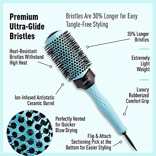 Baby Brush or Roller for Baby?s Hair - Image 3