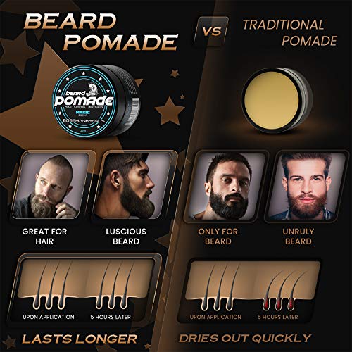 Beard gel for styling and shaping facial hair. - Image 2