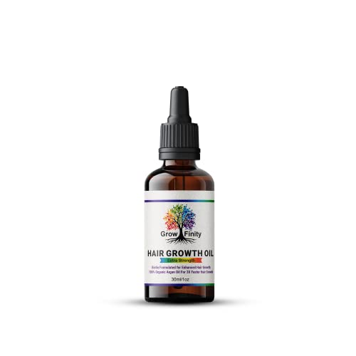 Biotin Hair Serum Benefits