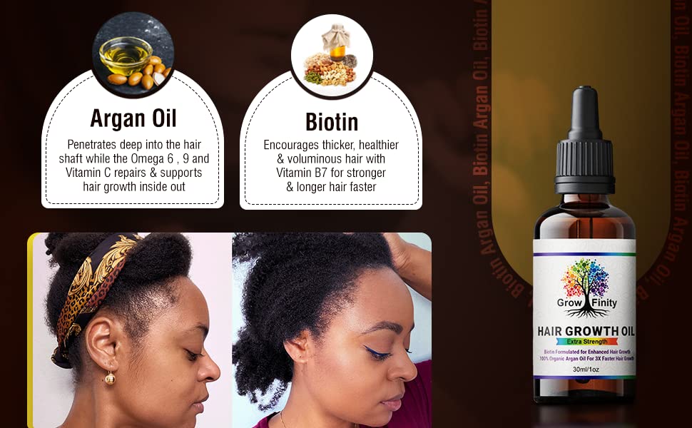 Biotin Hair Serum Benefits - Image 4
