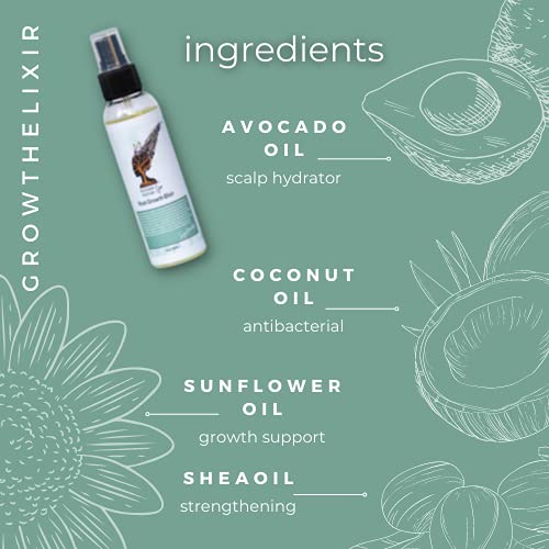 Black Castor Oil for Hair Thinning - Image 2