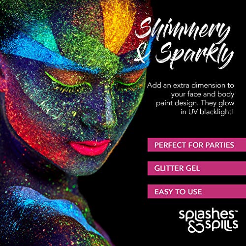 Black Light Gel: For Bright, Glow-in-the-Dark Hair - Image 2