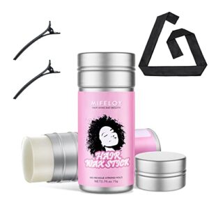 Black Monster Hair Wax: Strong Hold and Matte Finish