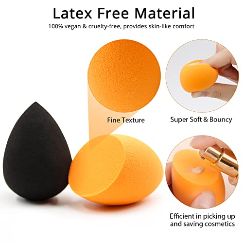 ?Blender Powder Foundation: Beauty in a Compact? - Image 2