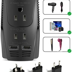 Blow Dryer Adapter for Car