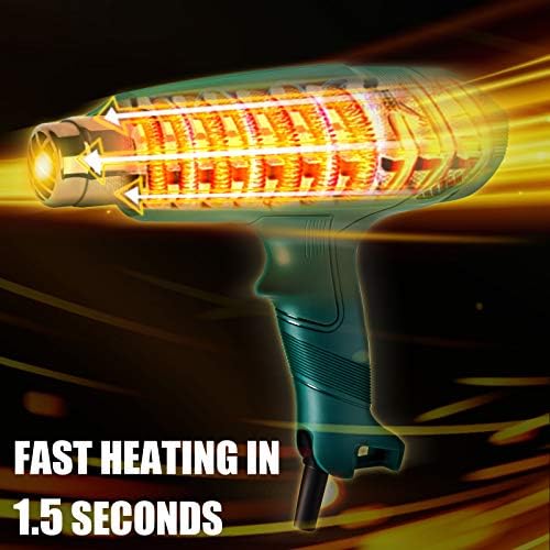 Blow dryer speeds up paint drying. - Image 3