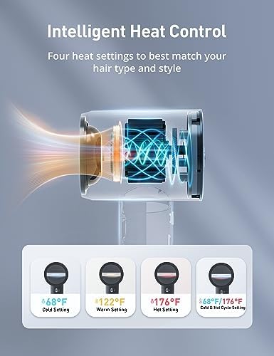 Cordless hair dryer with battery operation. - Image 3