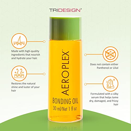 ?Daily Mail: Anti Frizz Hair Treatment? - Image 2
