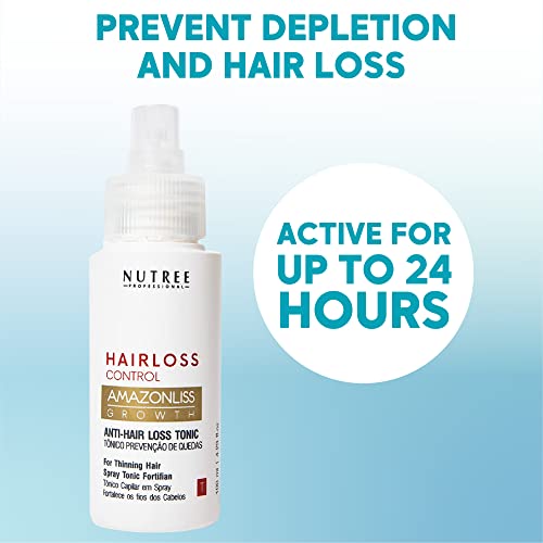 ?Dandruff-fighting Hair Tonic? - Image 4