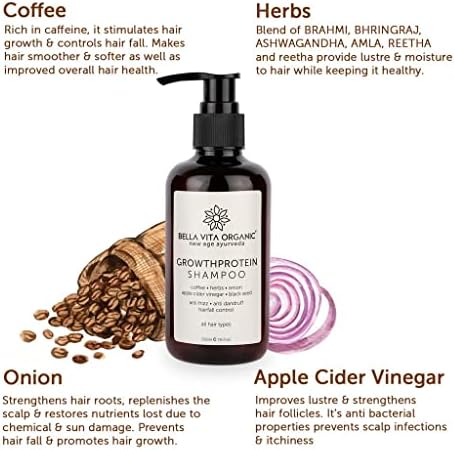 Dandruff-fighting shampoo reduces hair fall. - Image 2