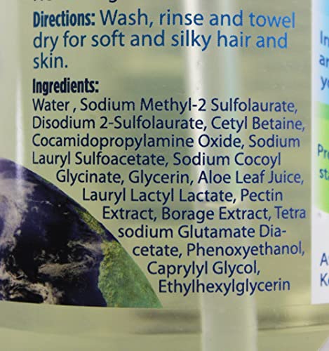 Dandruff shampoo for acne: does it work? - Image 8
