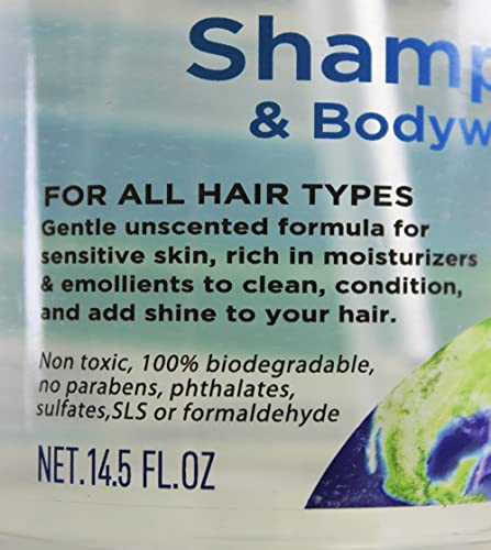 Dandruff shampoo for acne: does it work? - Image 3