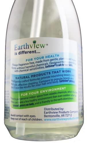 Dandruff shampoo for acne: does it work? - Image 2