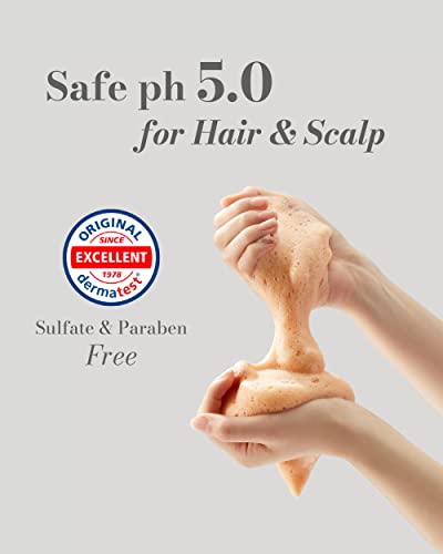 ?Dandruff Shampoo Removes Hair Colour? - Image 6