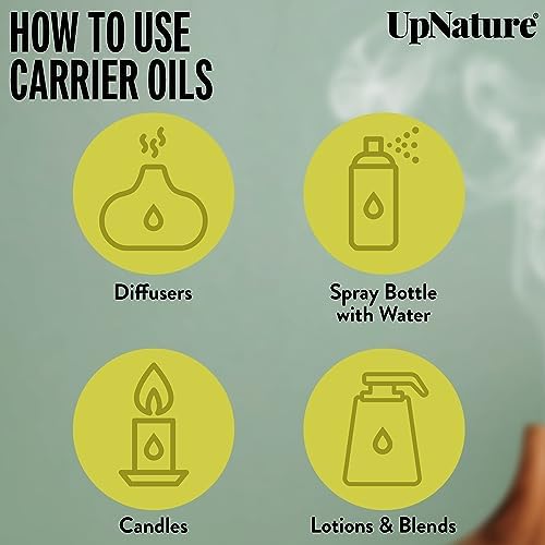 ?Essential Hair Oils by Anu? - Image 5