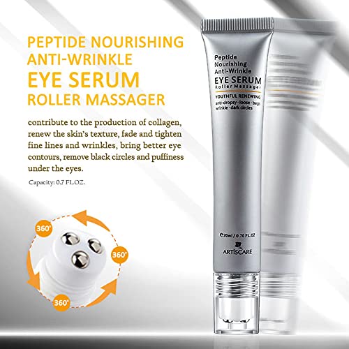 ?Eye Roll On for Wrinkles? - Image 2