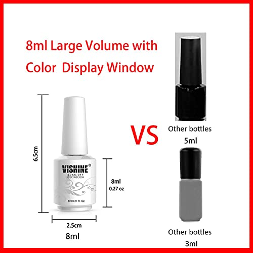 Fall Gel Nail Colors: Shorter Version - Image 7