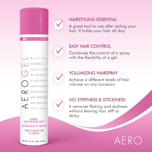 Fragrant Hair Spray for Styling - Image 3