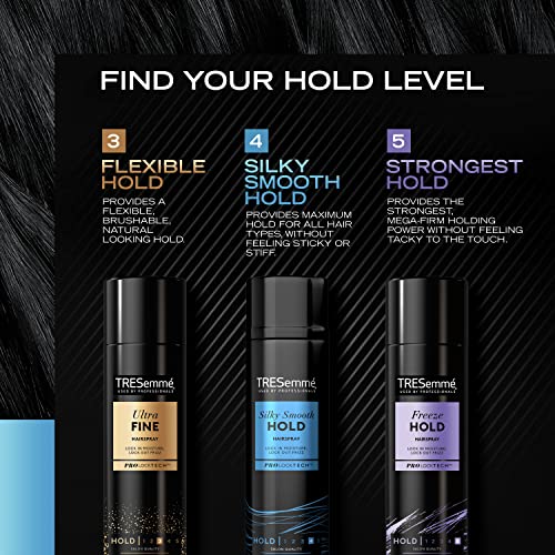 Frizz control spray for smooth, sleek hair. - Image 6