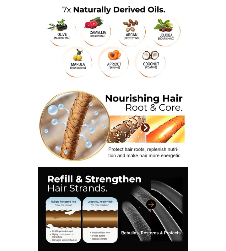 Frizz-fighting serum for dry hair. - Image 5