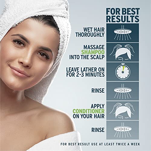 Fungal infection treatment with anti-dandruff shampoo. - Image 6